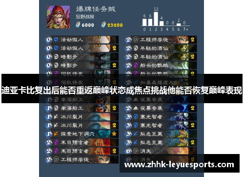 迪亚卡比复出后能否重返巅峰状态成焦点挑战他能否恢复巅峰表现