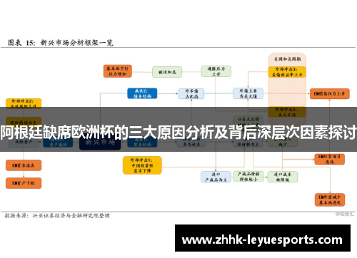 阿根廷缺席欧洲杯的三大原因分析及背后深层次因素探讨