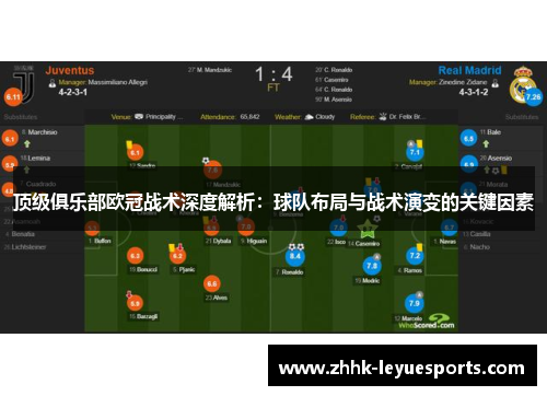 顶级俱乐部欧冠战术深度解析：球队布局与战术演变的关键因素